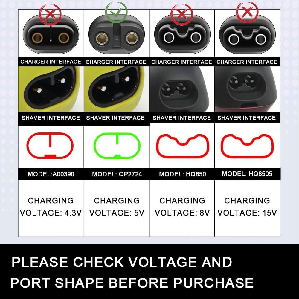 KVIFO 5V Charger Fit for Phili - Smart Home Philips recensie en prijs