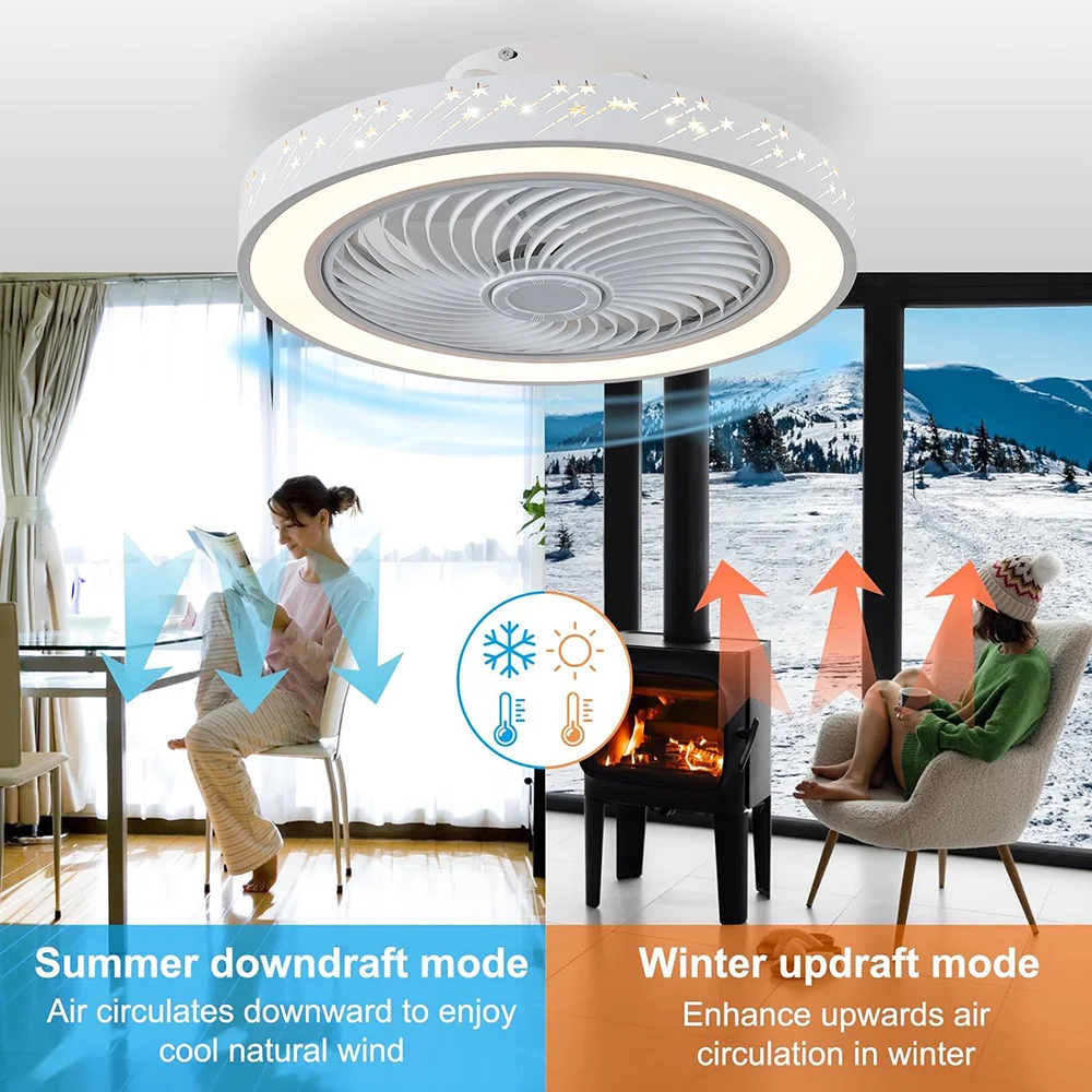 Smart App ceiling fan 46CM fan - Smart Ceiling Fan recensie en prijs