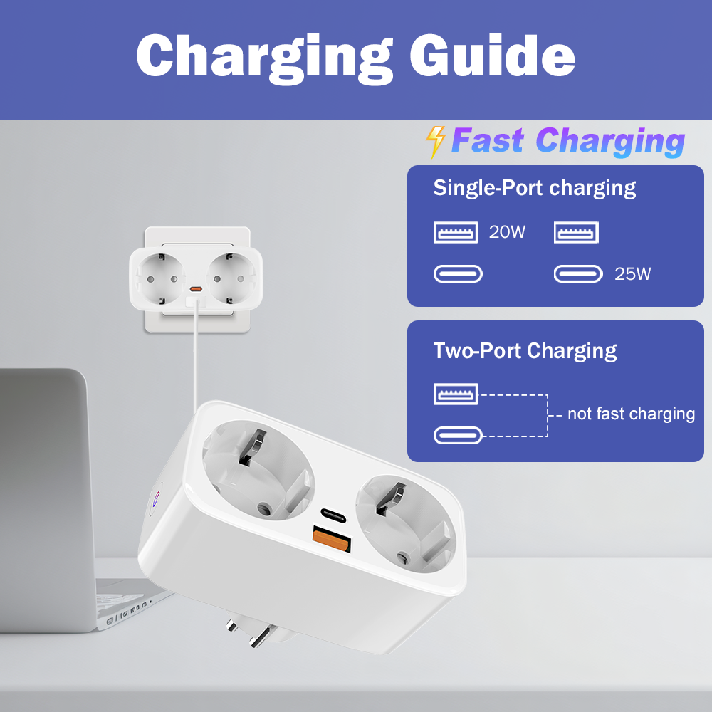 Tuya 16A WiFi Smart EU Plug PD - Smart Home Technology recensie en prijs