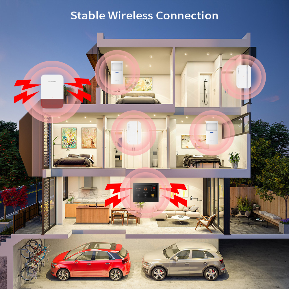 Staniot 7inch Lora Protection  - Home Automation Kit recensie en prijs