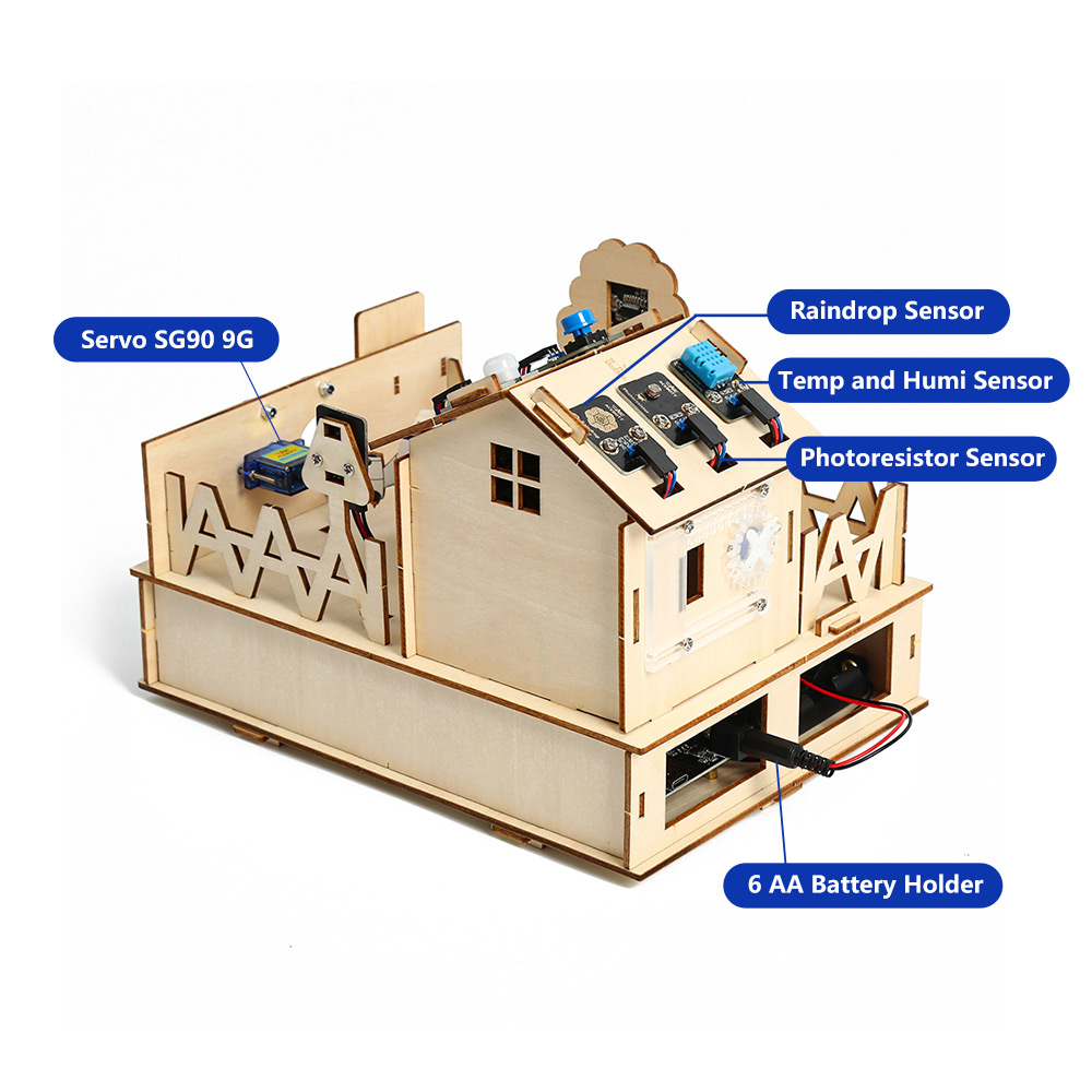 ACEBOTT DIY Smart Home Kit for - Home Automation Kit recensie en prijs