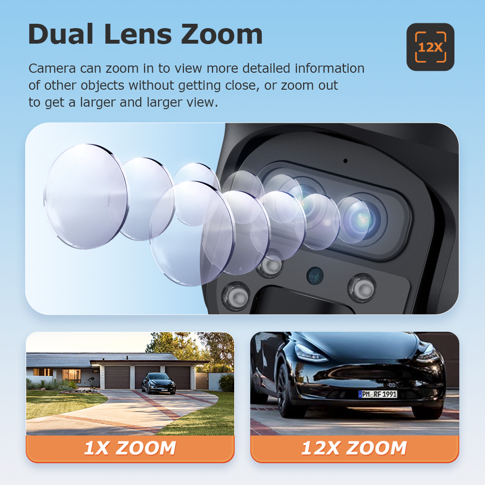 SHIWOJIA 15X ZOOM Solar Camera - Smart Home Outdoor Camera recensie en prijs