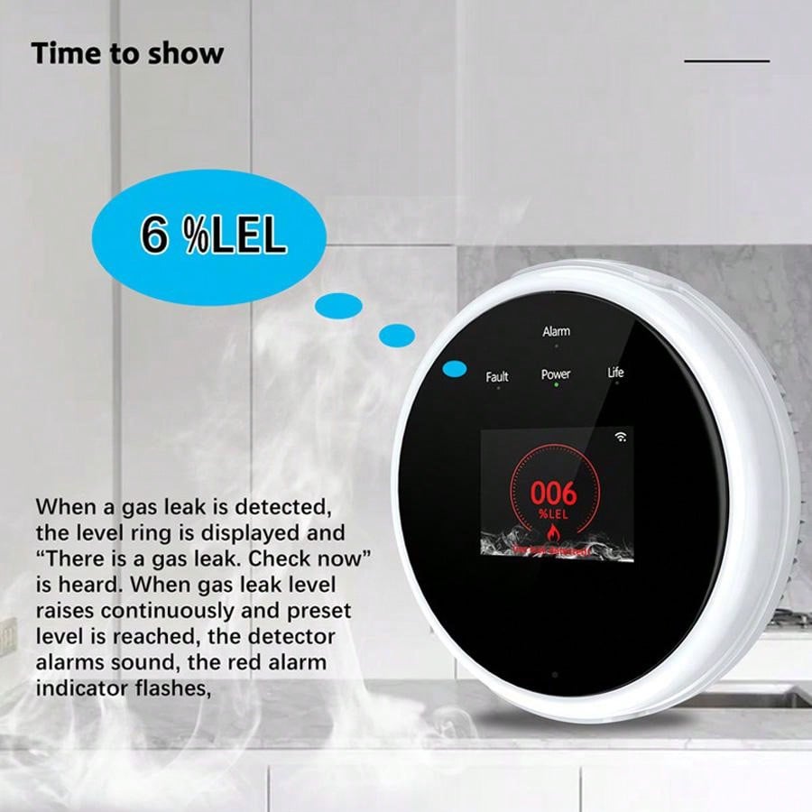 2.4G WiFi Gas Alarm Sensor Com - Smart Home Security System recensie en prijs