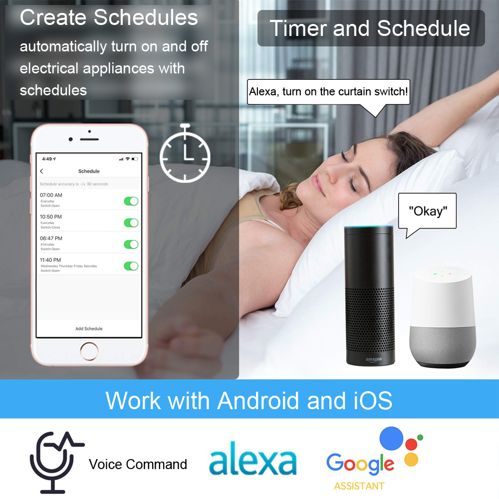 Tuya Smart Life WiFi Curtains  - Home Automation Kit recensie en prijs