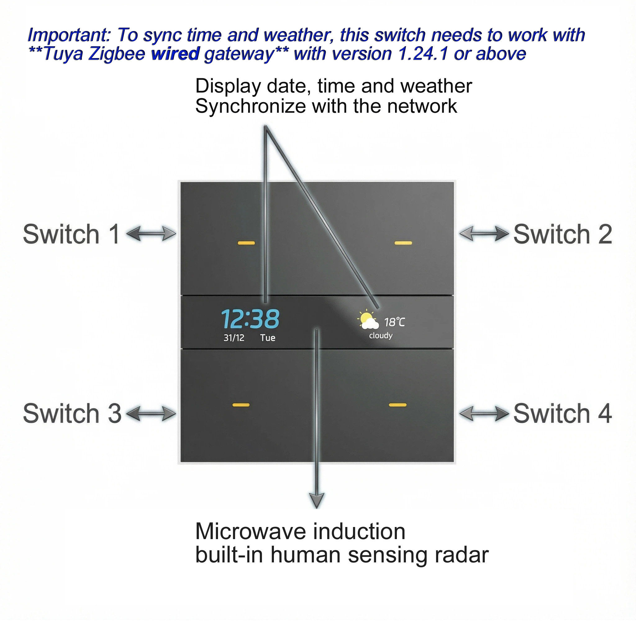 M8 pro Zigbee smart switch pan - Smart Home Technology recensie en prijs
