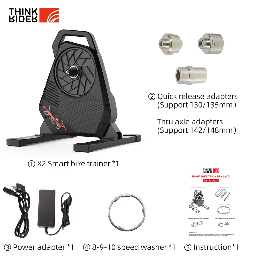 New ThinkRider X2Max Smart Bik - Smart Home Energy Monitor recensie en prijs