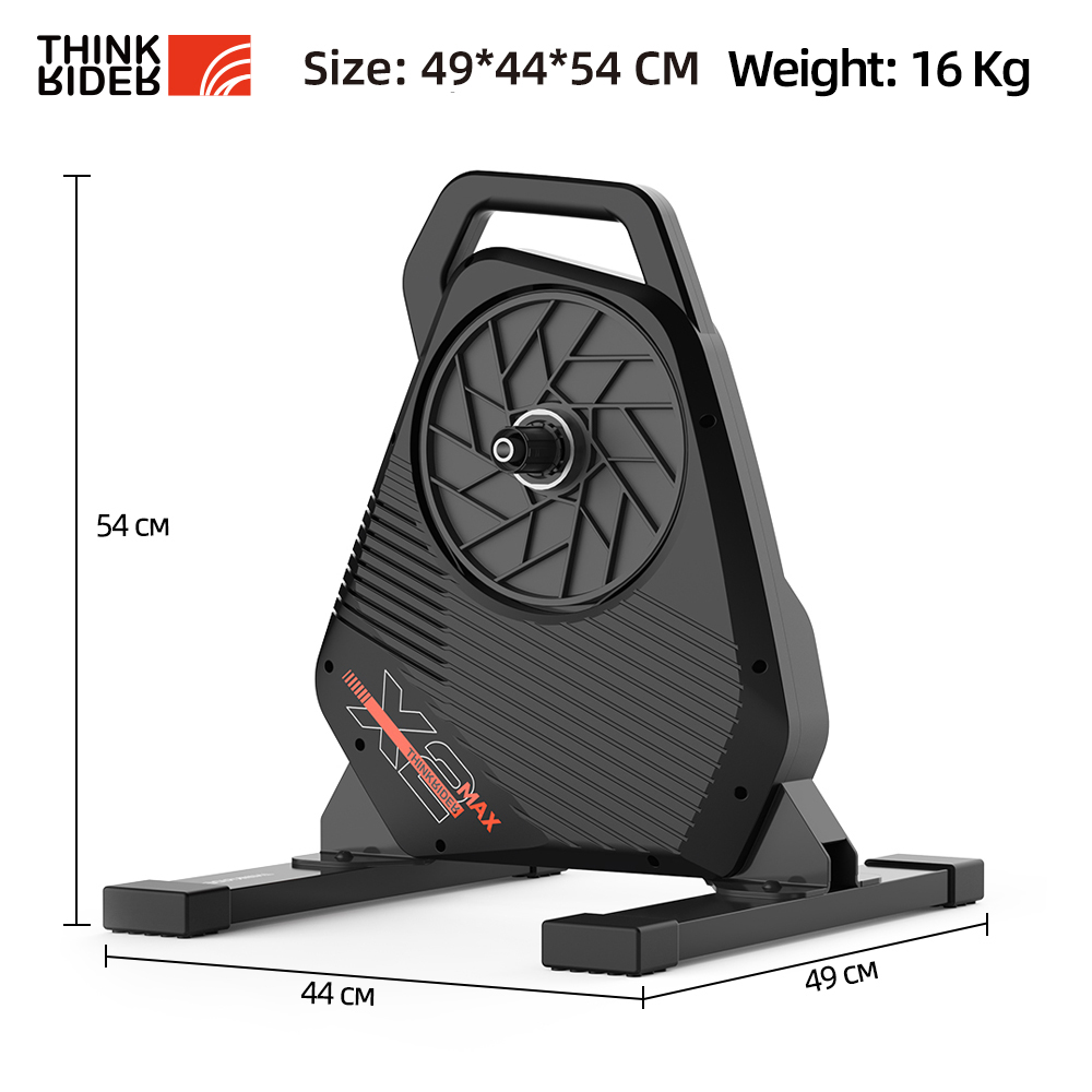 New ThinkRider X2Max Smart Bik - Smart Home Energy Monitor recensie en prijs