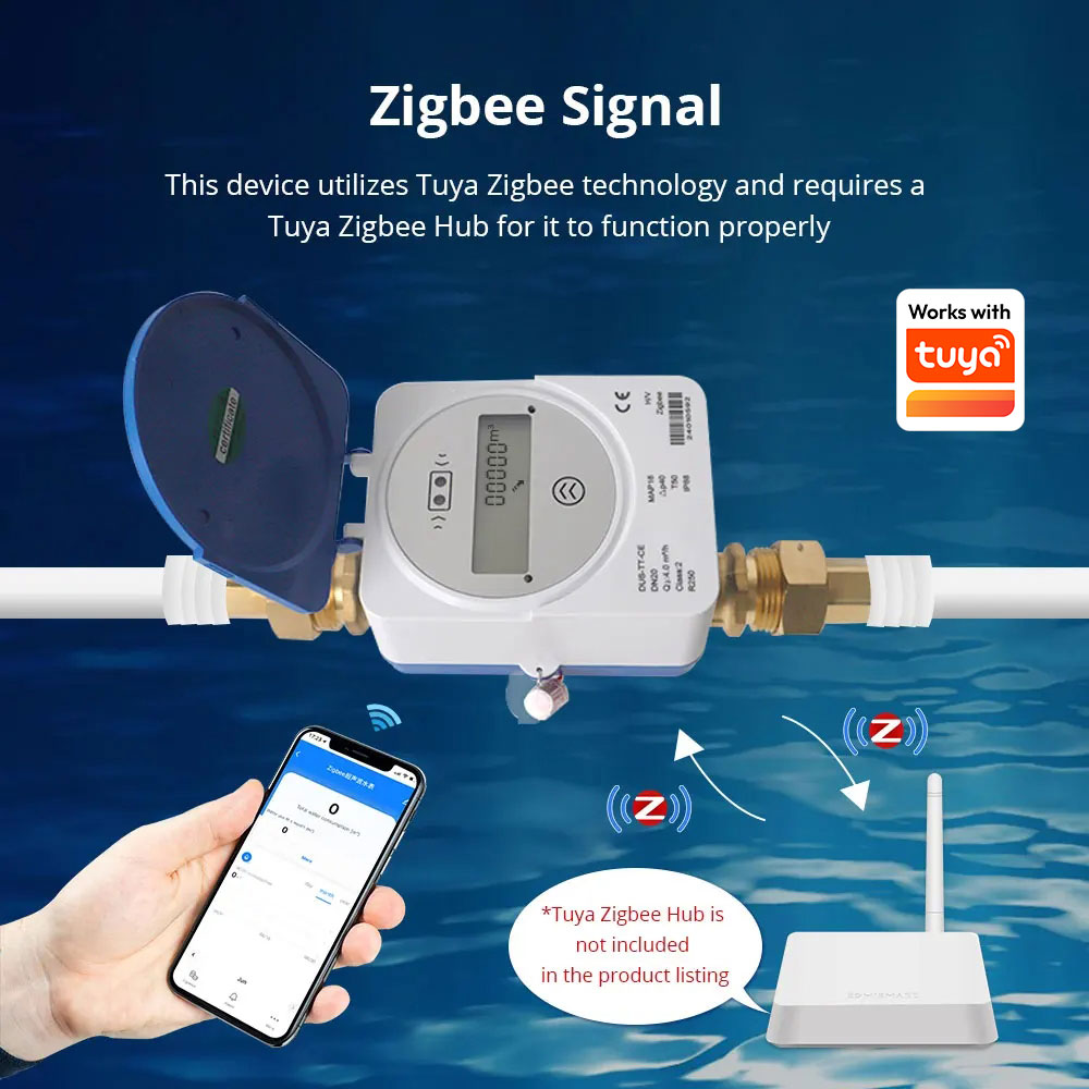 Zemismart Zigbee Smart Ultraso - Smart Home Energy Monitor recensie en prijs