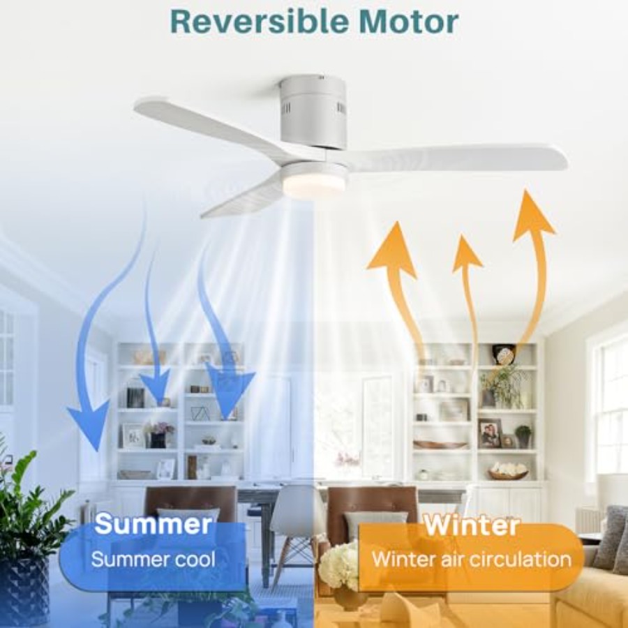 52 Inch Smart Ceiling Fan with - Smart Ceiling Fan recensie en prijs