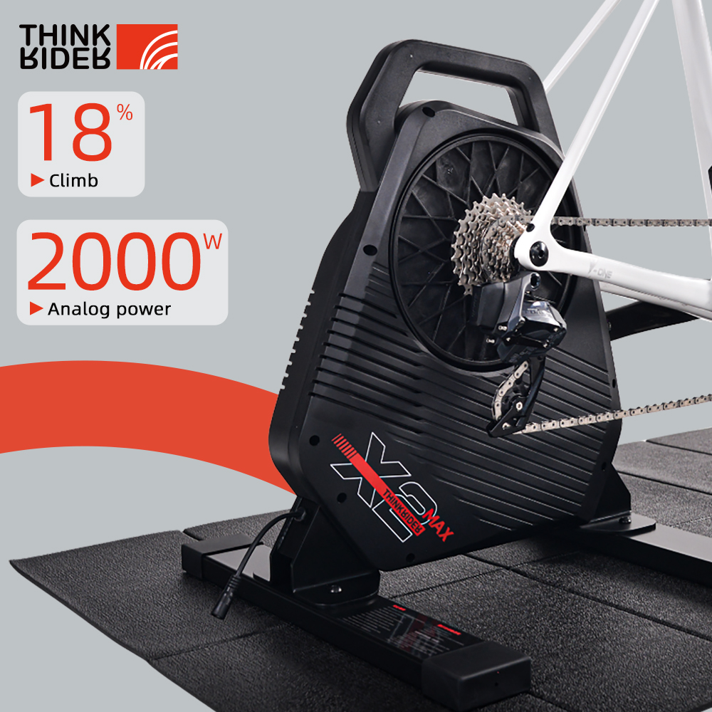 ThinkRider X2Max Smart Bike Tr - Smart Home Energy Monitor recensie en prijs