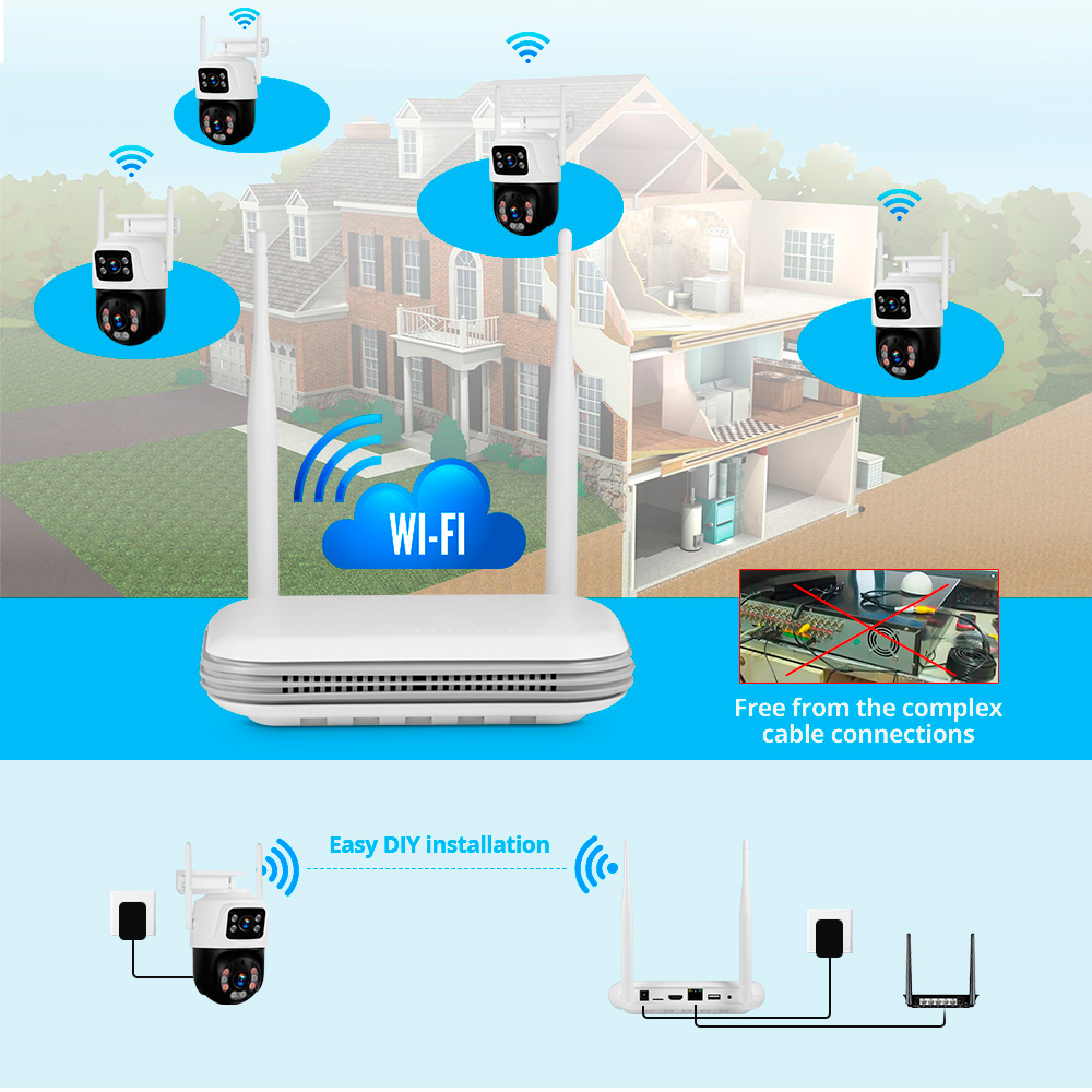KERUI 2K 4MP Outdoor Full HD S - Smart Home Outdoor Camera recensie en prijs