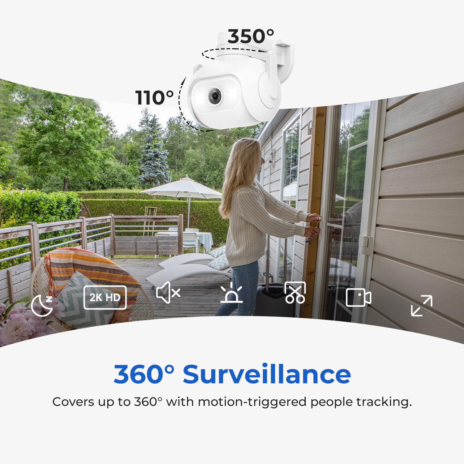 IMILAB EC5 -Smart Security Sys - Smart Home Camera Ezviz recensie en prijs