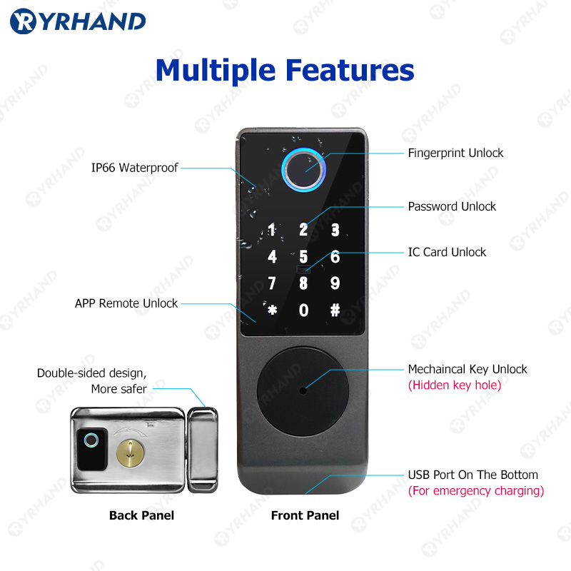 Tuya Smart lock Waterproof Wif - Smart Home Technology recensie en prijs