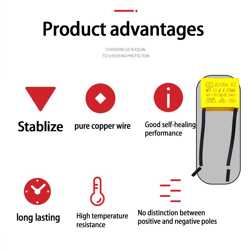 2.2uF X2 Safety Capacitor 275V - Smart Home Yellow recensie en prijs